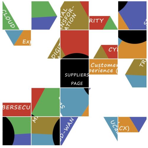 Technology-Puzzle-Scrambled2